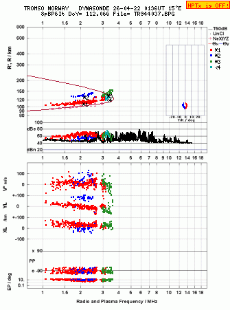 Click for original ionogram image