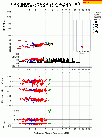 Click for original ionogram image