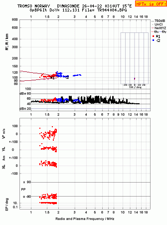 Click for original ionogram image