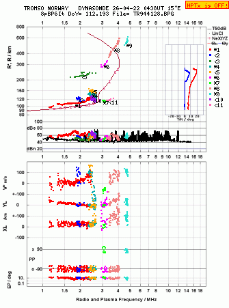 Click for original ionogram image