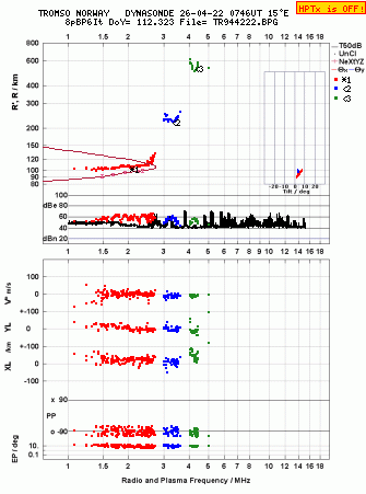 Click for original ionogram image