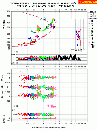 Click for original ionogram image