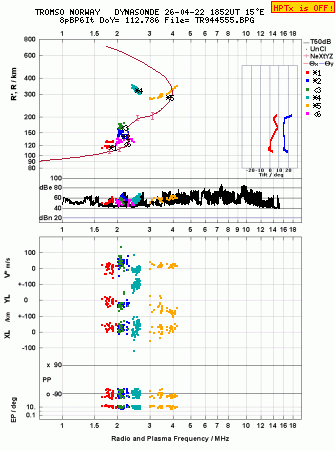 Click for original ionogram image