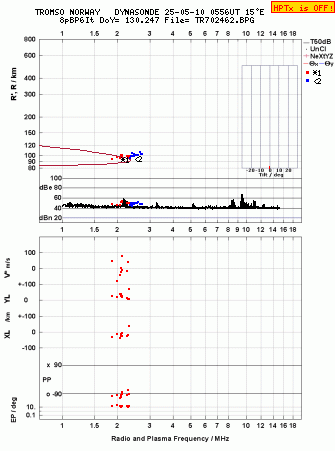 Click for original ionogram image
