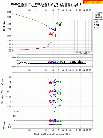 Click for original ionogram image