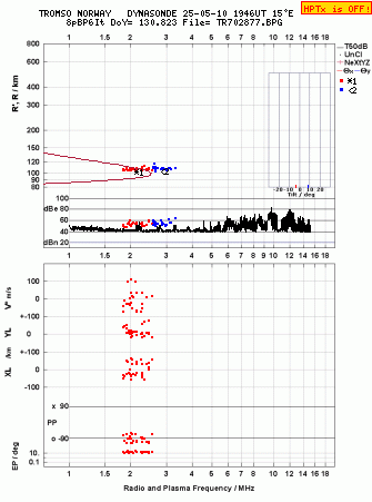 Click for original ionogram image