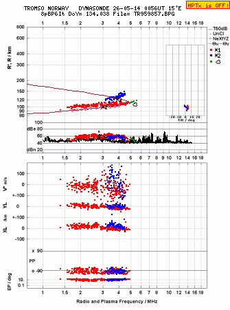Click for original ionogram image