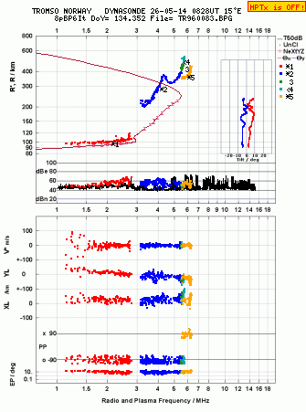 Click for original ionogram image