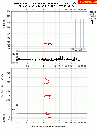 Click for original ionogram image