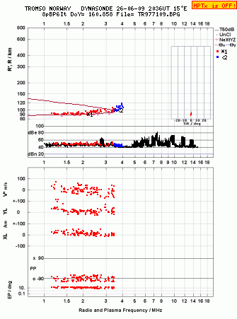 Click for original ionogram image