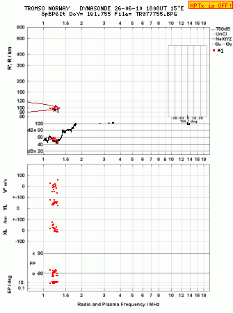 Click for original ionogram image