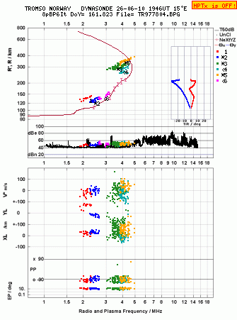 Click for original ionogram image