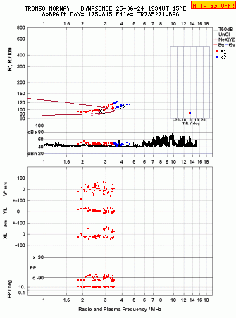 Click for original ionogram image