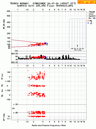 Click for original ionogram image