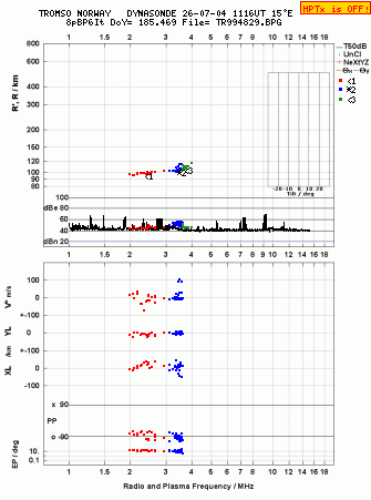 Click for original ionogram image