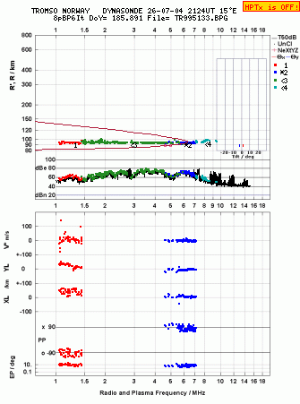 Click for original ionogram image