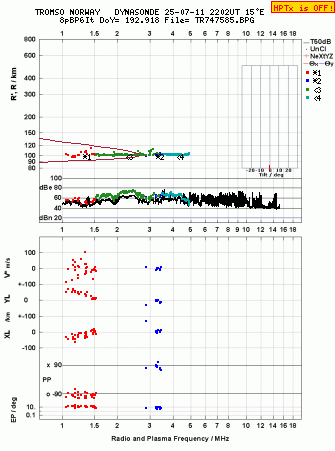 Click for original ionogram image