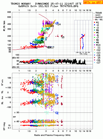 Click for original ionogram image