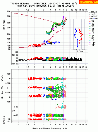 Click for original ionogram image