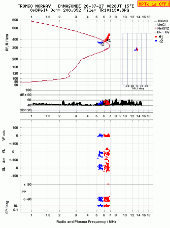 Click for original ionogram image