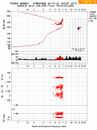Click for original ionogram image