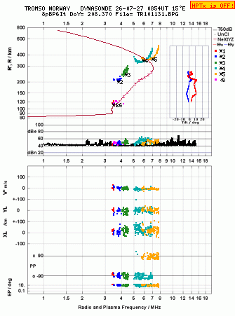 Click for original ionogram image