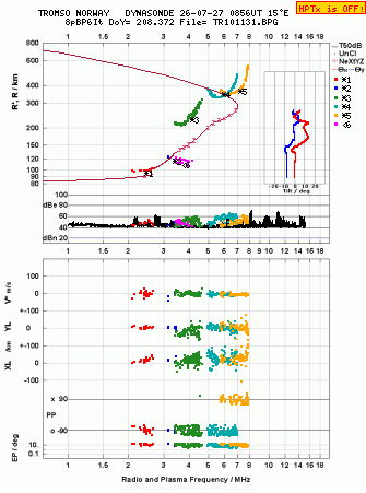 Click for original ionogram image
