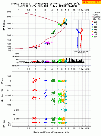 Click for original ionogram image