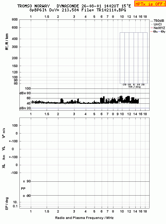 Click for original ionogram image