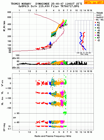 Click for original ionogram image