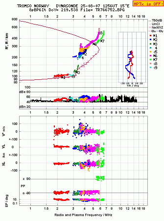 Click for original ionogram image