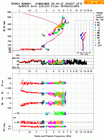 Click for original ionogram image