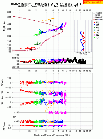 Click for original ionogram image