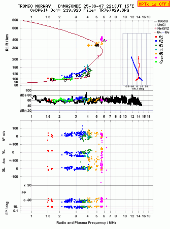 Click for original ionogram image