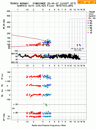 Click for original ionogram image