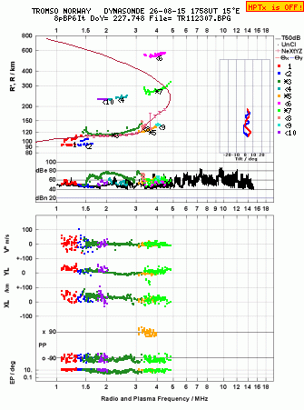 Click for original ionogram image