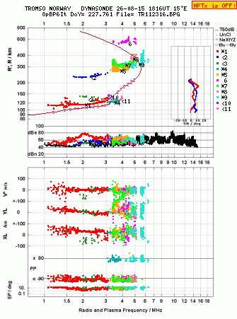Click for original ionogram image