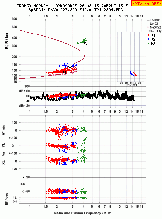 Click for original ionogram image