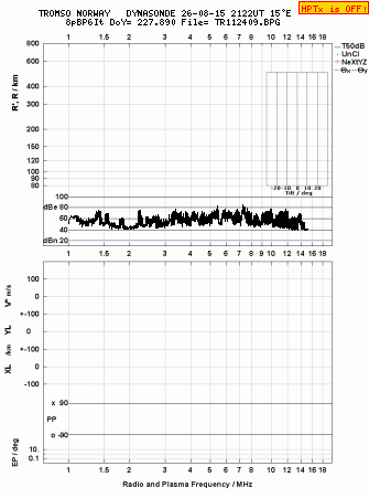 Click for original ionogram image