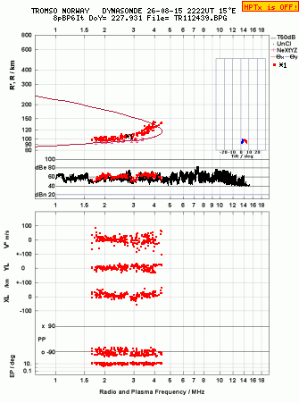 Click for original ionogram image
