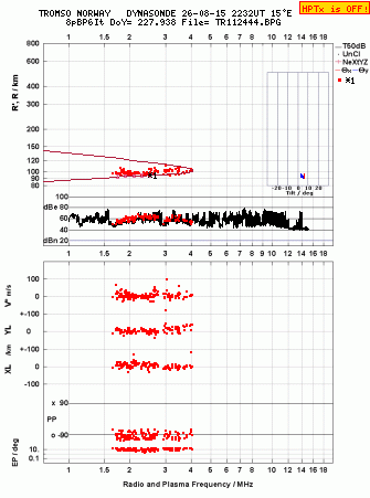 Click for original ionogram image