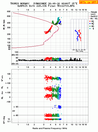 Click for original ionogram image