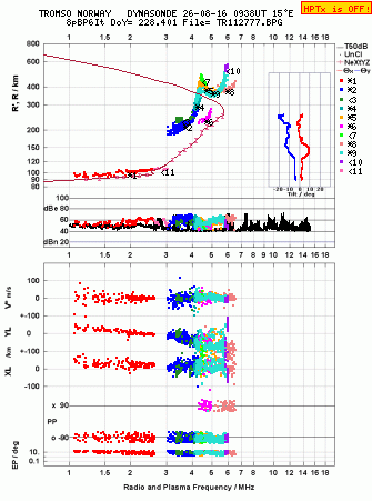 Click for original ionogram image