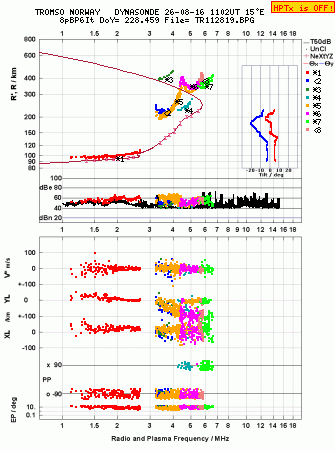 Click for original ionogram image