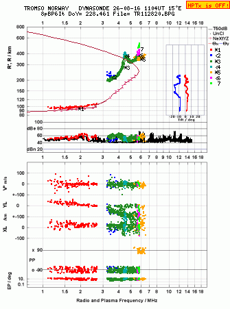 Click for original ionogram image