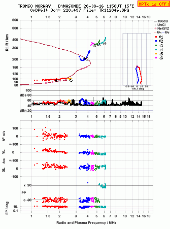 Click for original ionogram image