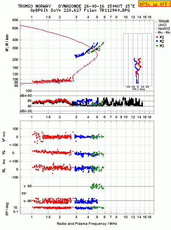 Click for original ionogram image