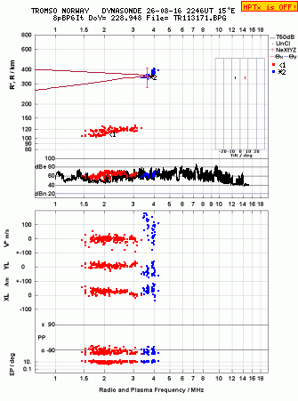 Click for original ionogram image