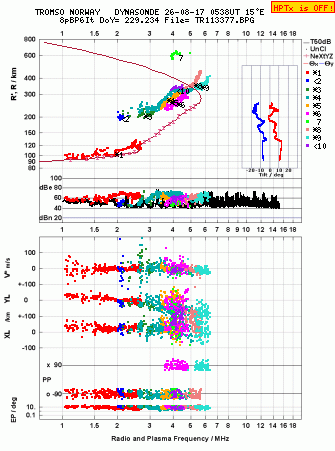 Click for original ionogram image