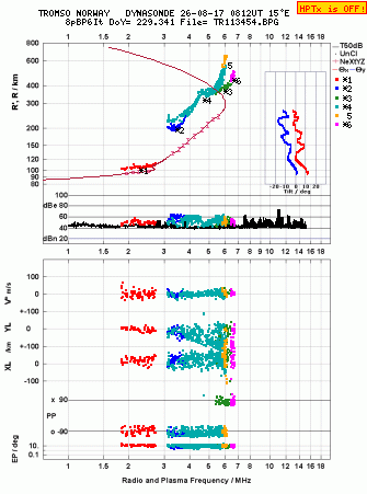 Click for original ionogram image